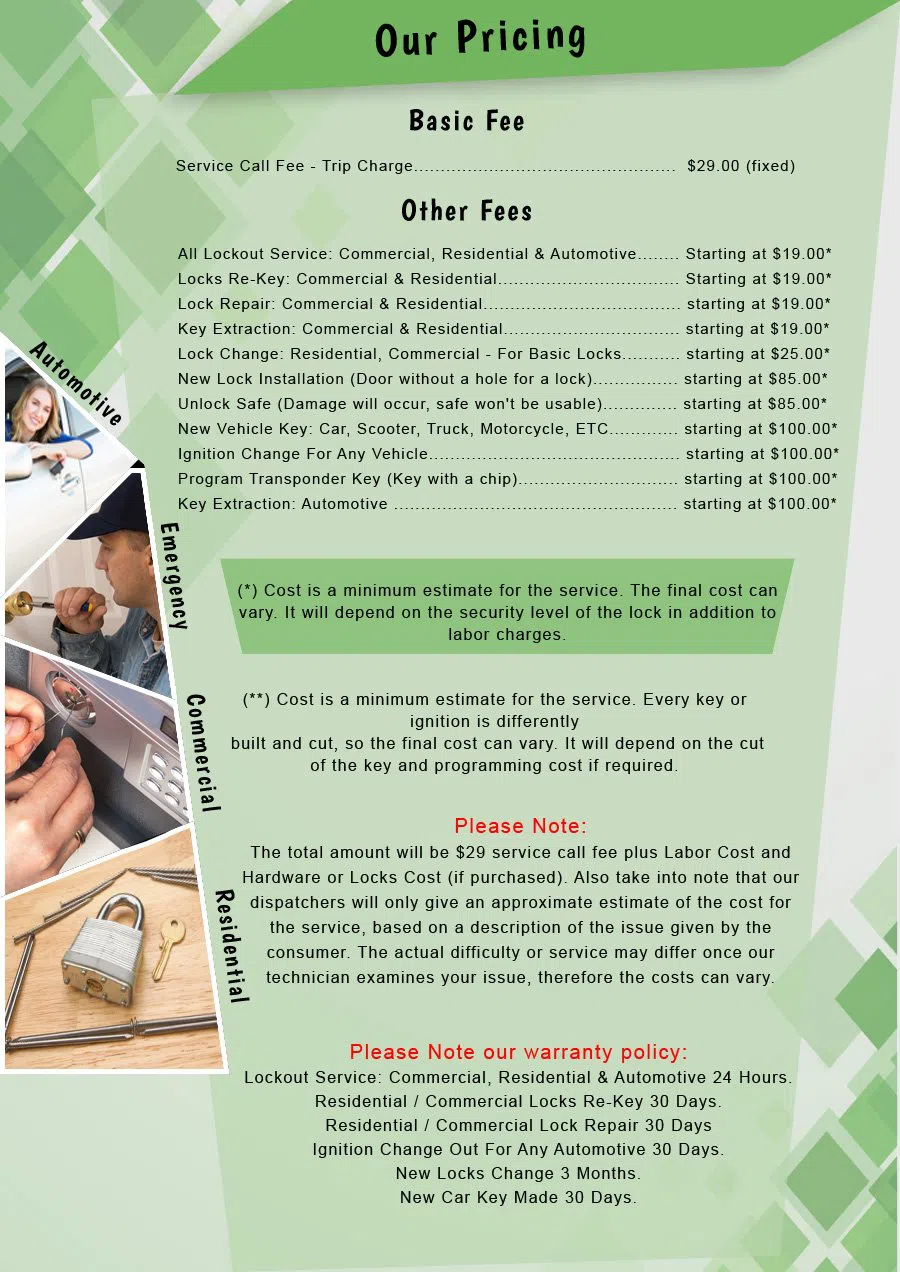 Central Lock Key Store Hialeah, FL 305-307-5757